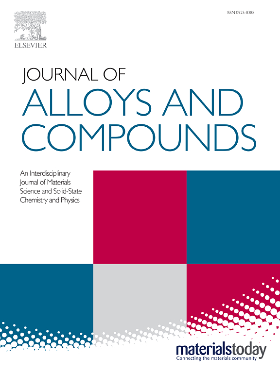 Go to journal home page - Journal of Alloys and Compounds